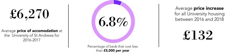 Albany Infographic 1